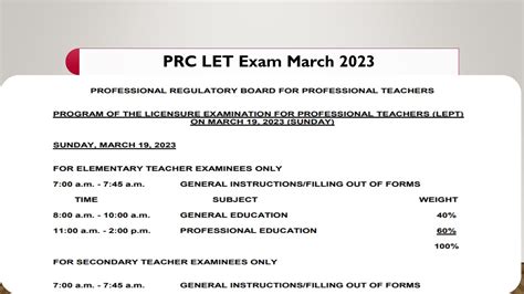 teachers licensure exam results